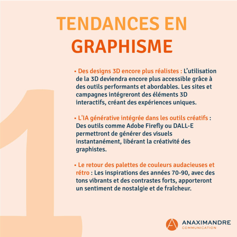 Tendances 2025-2